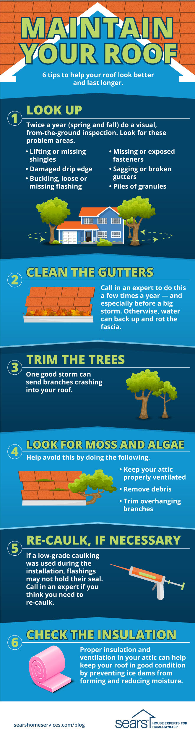 Roofing Tips That Can Save You A Hassle